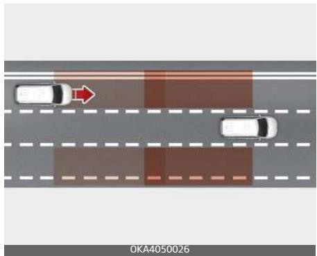 KIA Carnival (2021) - Mise en garde - 1