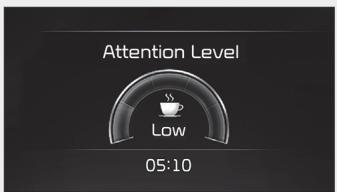 KIA Carnival (2021) - Niveau d'attention - 4