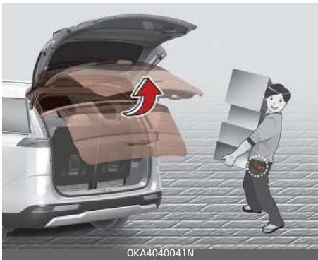 KIA Carnival (2021) - Ouverture automatique - 1