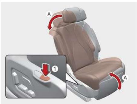 KIA Carnival (2021) - Mise en garde - 1