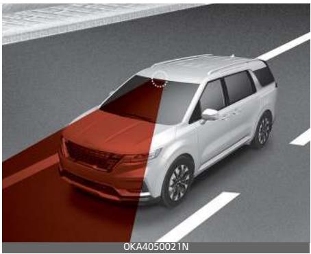 KIA Carnival (2021) - Capteur de détection - 1