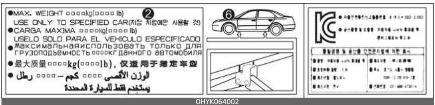 KIA Carnival (2021) - Étiquette du cric - 3