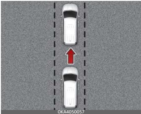 KIA Carnival (2021) - Assistance à la conduite sur autoroute (HDA) (selon l'équipement) - 1