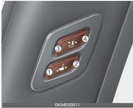 KIA Carnival (2021) - Contacteur d'entrée des passagers (selon l'équipement) - 1