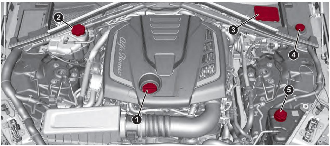 ALFA ROMEO Giulia 3 (2019-2022) - AVERTISSEMENT - 1