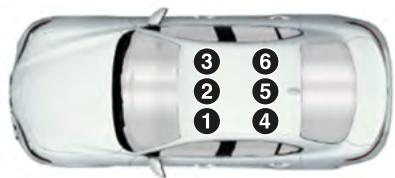ALFA ROMEO Giulia 3 (2019-2022) - Installation des sièges enfants - 1