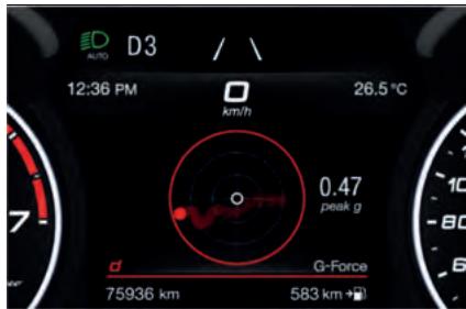 ALFA ROMEO Giulia 3 (2019-2022) - Dynamic - 1