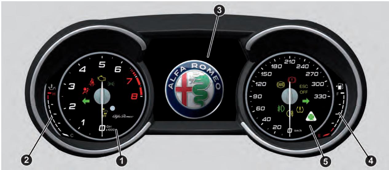 ALFA ROMEO Giulia 3 (2019-2022) - PRÉSENTATION DU TABLEAU DE BORD - 2