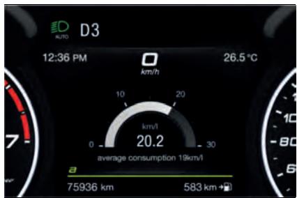 ALFA ROMEO Giulia 3 (2019-2022) - Dynamic - 2