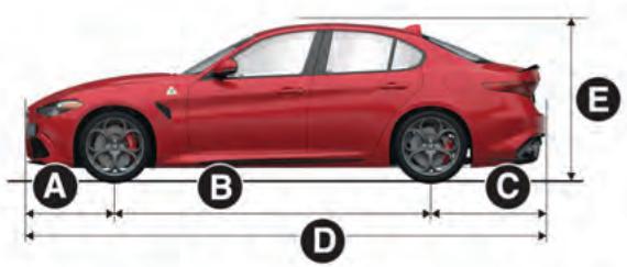 ALFA ROMEO Giulia 3 (2019-2022) - VERSION QUADRIFOGLIO - 1