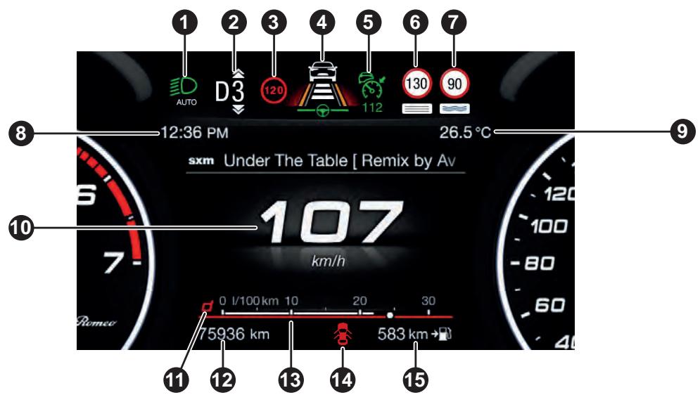 ALFA ROMEO Giulia 3 (2019-2022) - INFORMATIONS AFFICHEES SUR L'ECRAN - 1