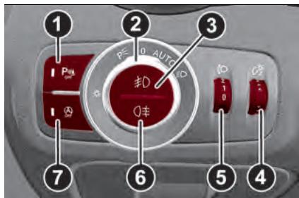 ALFA ROMEO Giulia 3 (2019-2022) - COMMUTATEUR DES FEUX - 1