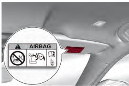 ALFA ROMEO Giulia 3 (2019-2022) - Airbag frontal côte passager et sièges enfants - 1