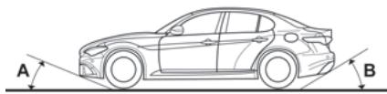 ALFA ROMEO Giulia 3 (2019-2022) - REMORQUAGE DU VÉHICULE EN PANNE - 1