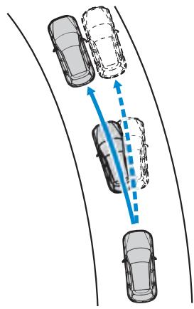 MAZDA CX-5 KE (2015-2017) - Systèmes d'assistance au maintien de trajectoryre (LAS) et d'avertisseur de changement de file (LDWS) - 2