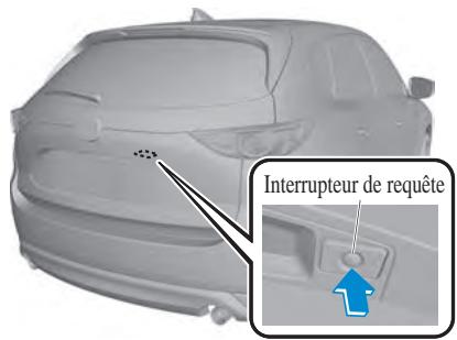 MAZDA CX-5 KE (2015-2017) - Verrouillage, déverrouillage à l'aide de l'interrupteur de commande - 2