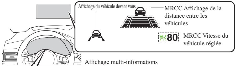 MAZDA CX-5 KE (2015-2017) - Indication d'affichage du régulateur de vitesse à radar Mazda avec fonction Stop &amp; Go (MRCC avec fonction Stop &amp; Go) - 1