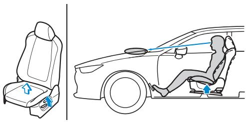 MAZDA CX-5 KE (2015-2017) - Réglage de la hauteur du siècle - 1