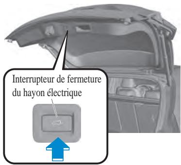 MAZDA CX-5 KE (2015-2017) - Opération depuis l'extérieur (Pour la fermeture) - 1