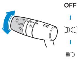 MAZDA CX-5 KE (2015-2017) - Sans commande d'éclairage automatique - 1