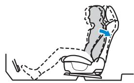 MAZDA CX-5 KE (2015-2017) - Réglage de l'angle du dossier du siècle (inclinaison) - 4