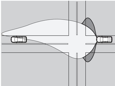 MAZDA CX-5 KE (2015-2017) - Feux de croissement à plage éclairante étendue - 1