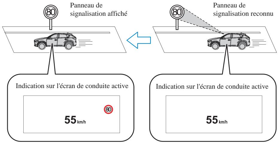 MAZDA CX-5 KE (2015-2017) - REMARQUE - 1