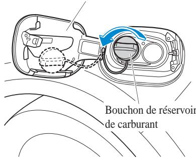 MAZDA CX-5 KE (2015-2017) - Ravitation en carburant - 2