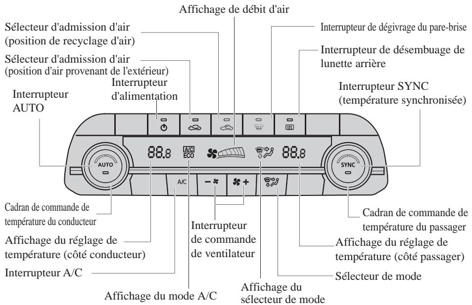 MAZDA CX-5 KE (2015-2017) - ATTENTION - 1