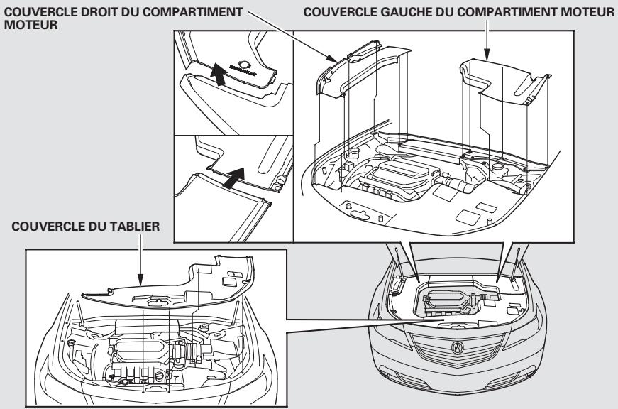Acura TL (2014) - Vérifications d'entretien par le propriétaire - 2