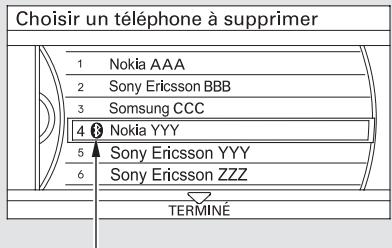 Acura TL (2014) - Conseils sur le jumelage d'un téléphone - 5