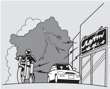 Acura TL (2014) - Réception de la radio - 3