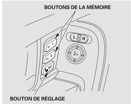 Acura TL (2014) - Mémorisation d'une position de conduite - 1