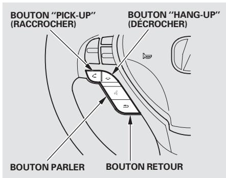 Acura TL (2014) - Molette d'interface - 5