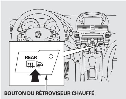 Acura TL (2014) - Rétroviseurs extérieurs chauffés - 1