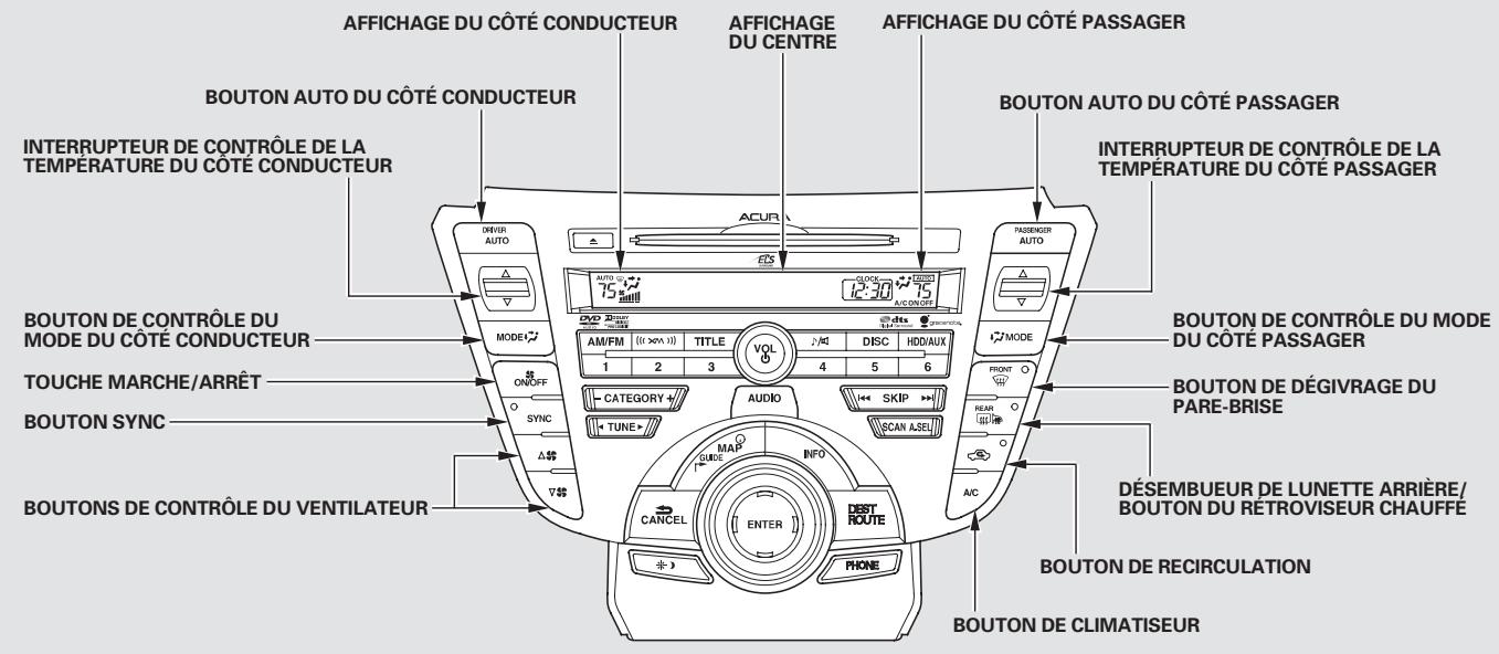 Acura TL (2014) - d'accès sans clé - 3