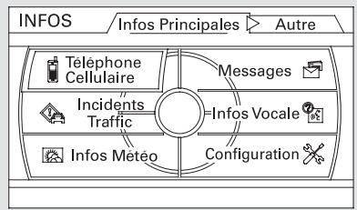 Acura TL (2014) - Molette d'interface - 4