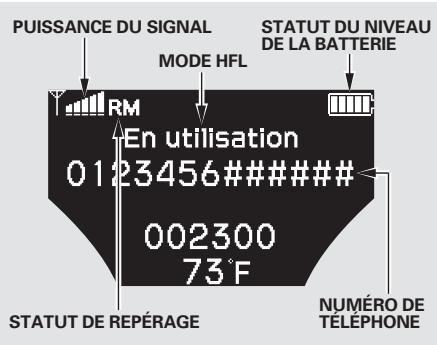 Acura TL (2014) - Affichage d'information - 1