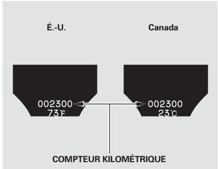 Acura TL (2014) - : Appuyer sur le bouton INFO ( /) - 3