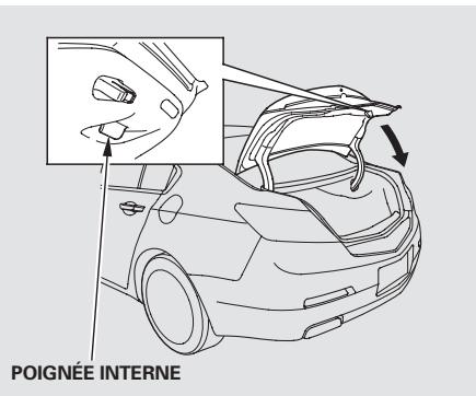 Acura TL (2014) - Dans les modeles avec système d'accès sans clé - 2
