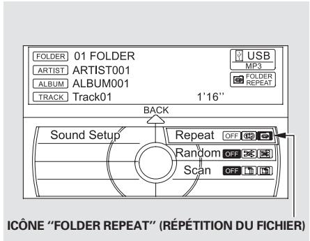 Acura TL (2014) - Répétition DU FICHIER - 1
