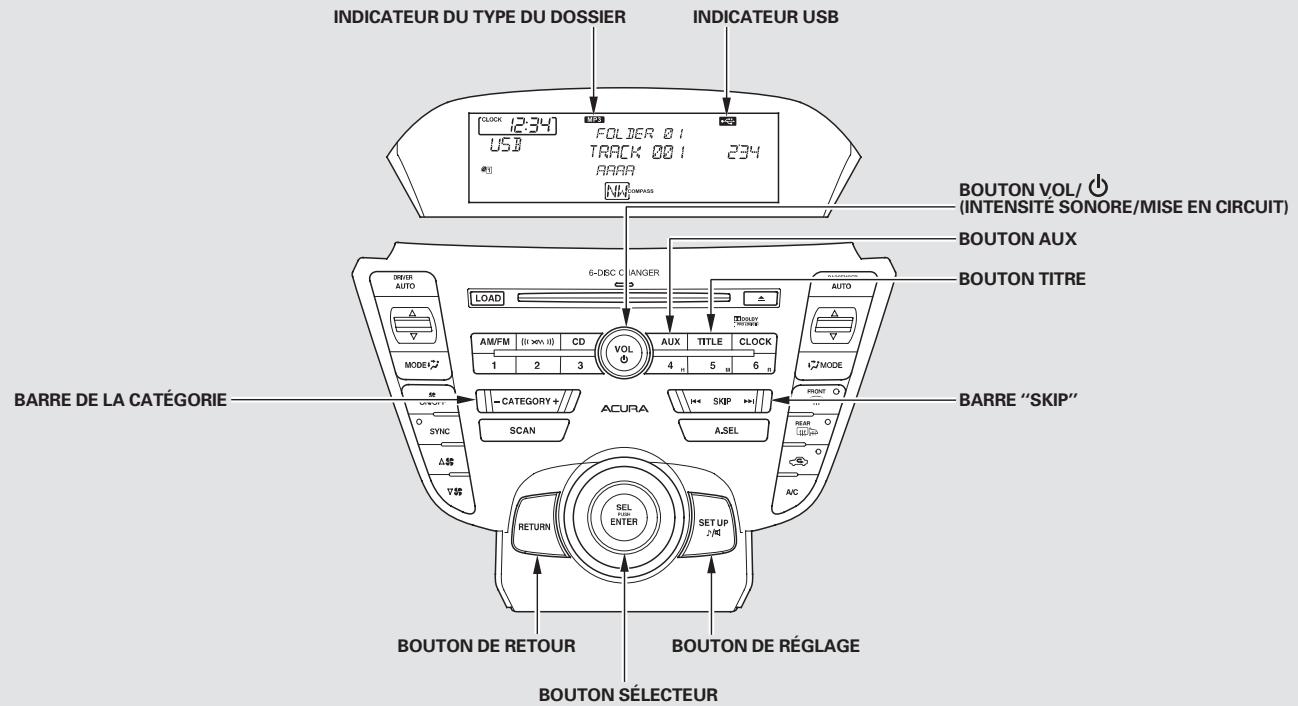 Acura TL (2014) - Messages d'erreur iPod® - 1