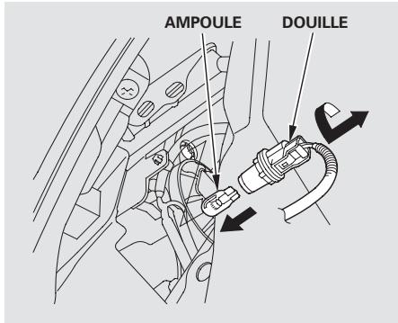 Acura TL (2014) - Remplacement de l'ampoule du feu de position létal avant - 3