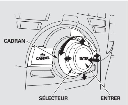 Acura TL (2014) - Cadran interface - 1
