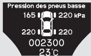 Acura TL (2014) - Témoin de la pression des pneus - 5
