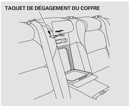 Acura TL (2014) - Dans les modeles avec système d'accès sans clé - 4