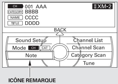 Acura TL (2014) - Fonction de la remarque - 1