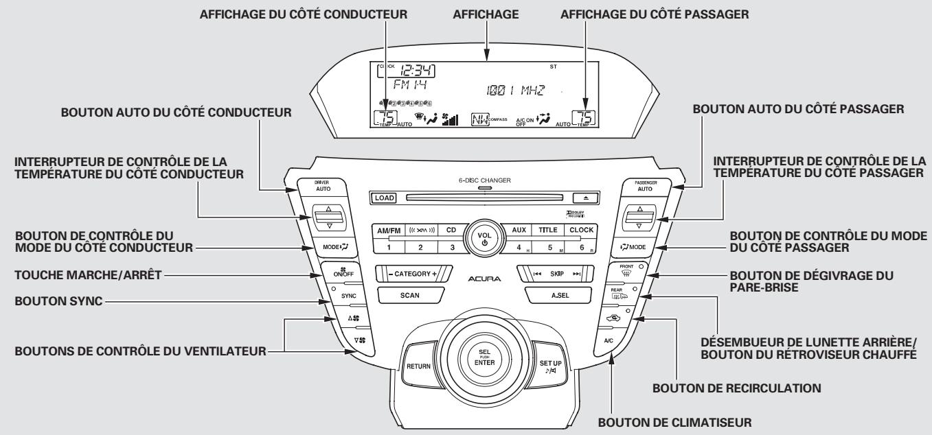 Acura TL (2014) - d'accès sans clé - 2