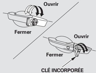 Acura TL (2014) - Ouverture/Fermetre des glaces et du toit ouvrant avec la clé ou la clé incorporee - 1