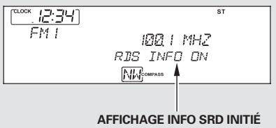 Acura TL (2014) - Affichage de I'INFO SRD - 1